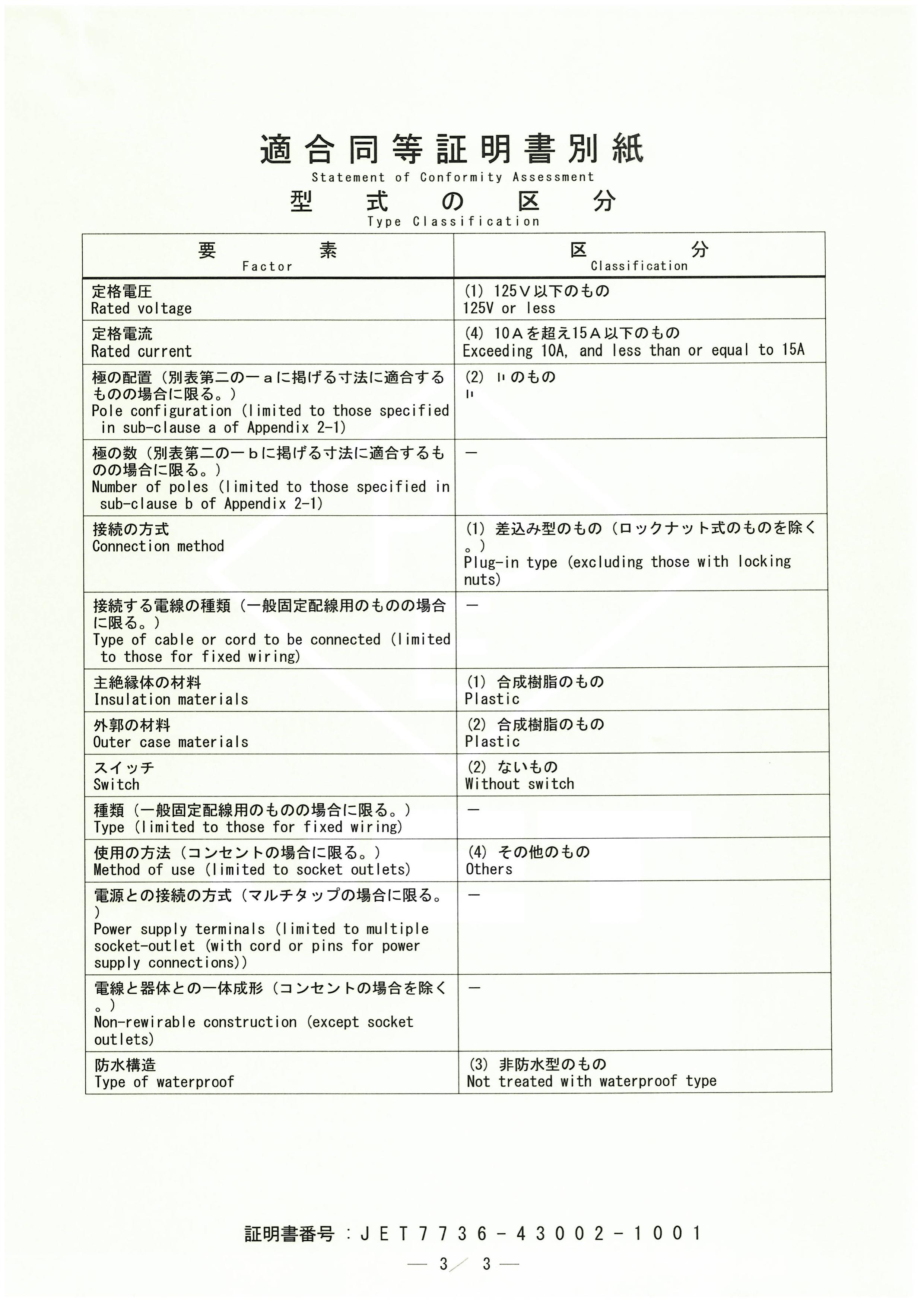 BT-US1 PSEJ(rn)C
